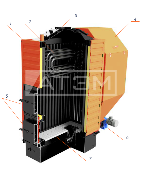 Водогрейный котел в разрезе